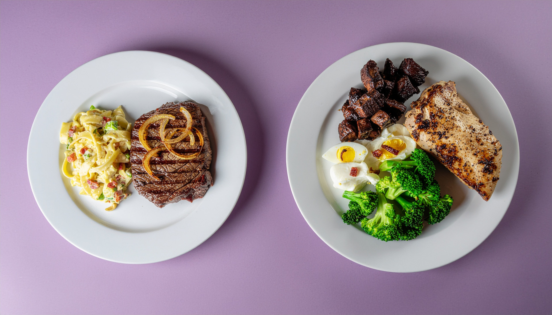 What to Eat in a Day on Ketovore
