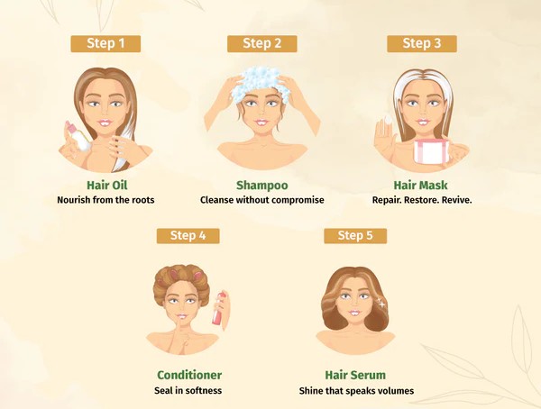Avoid constantly switching products