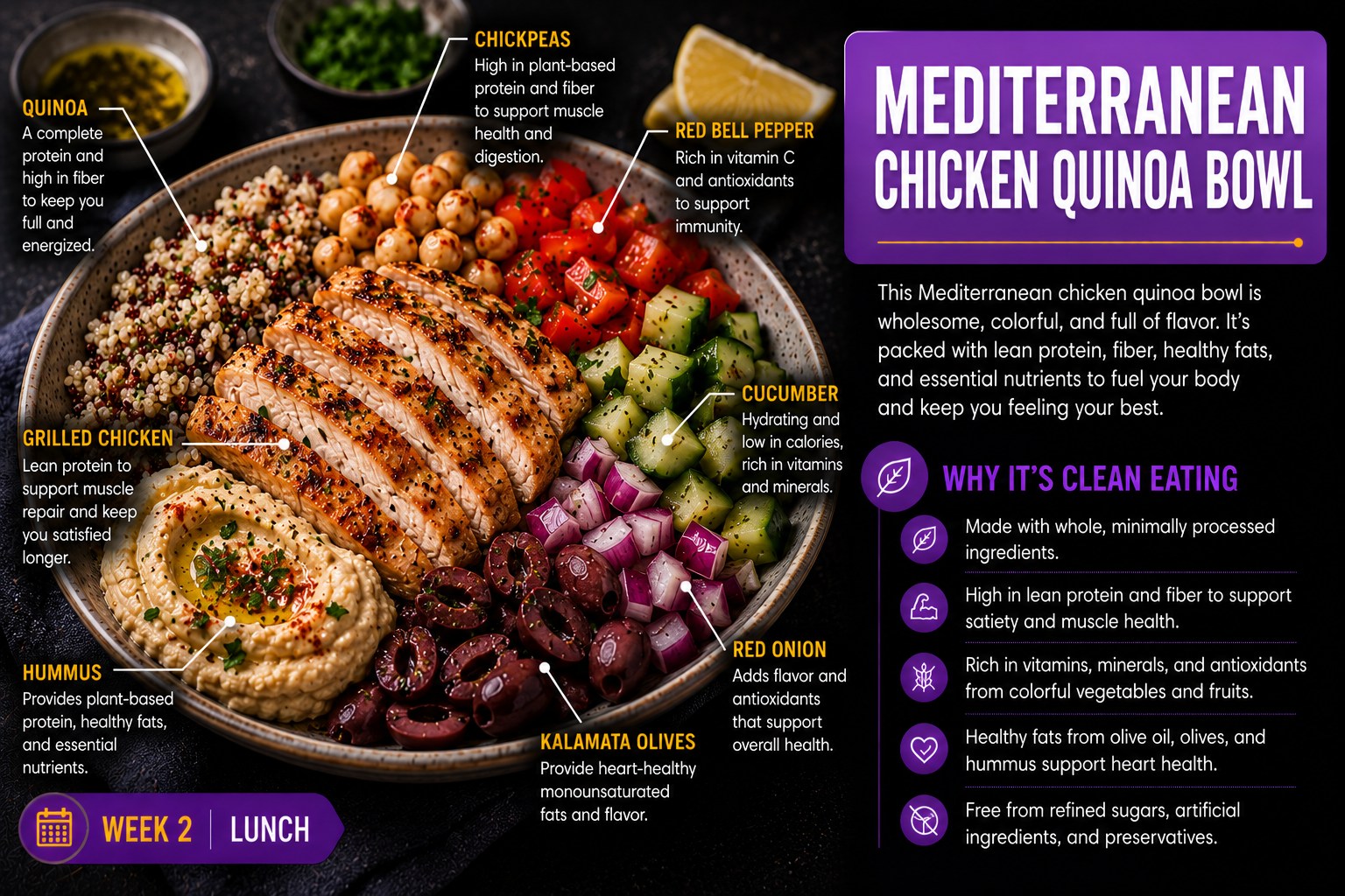Mediterranean Chicken Platter