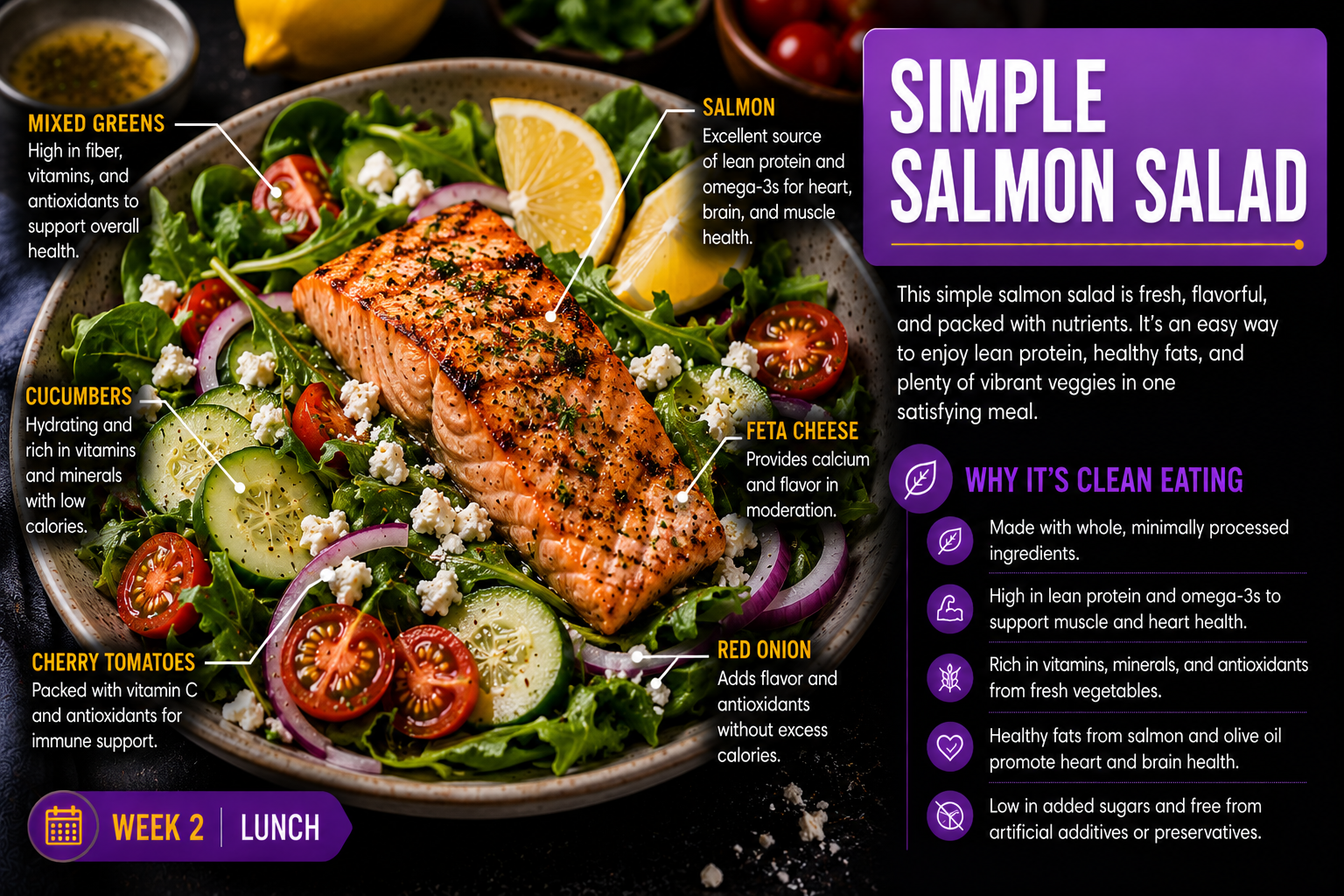 Simple Salmon Salad