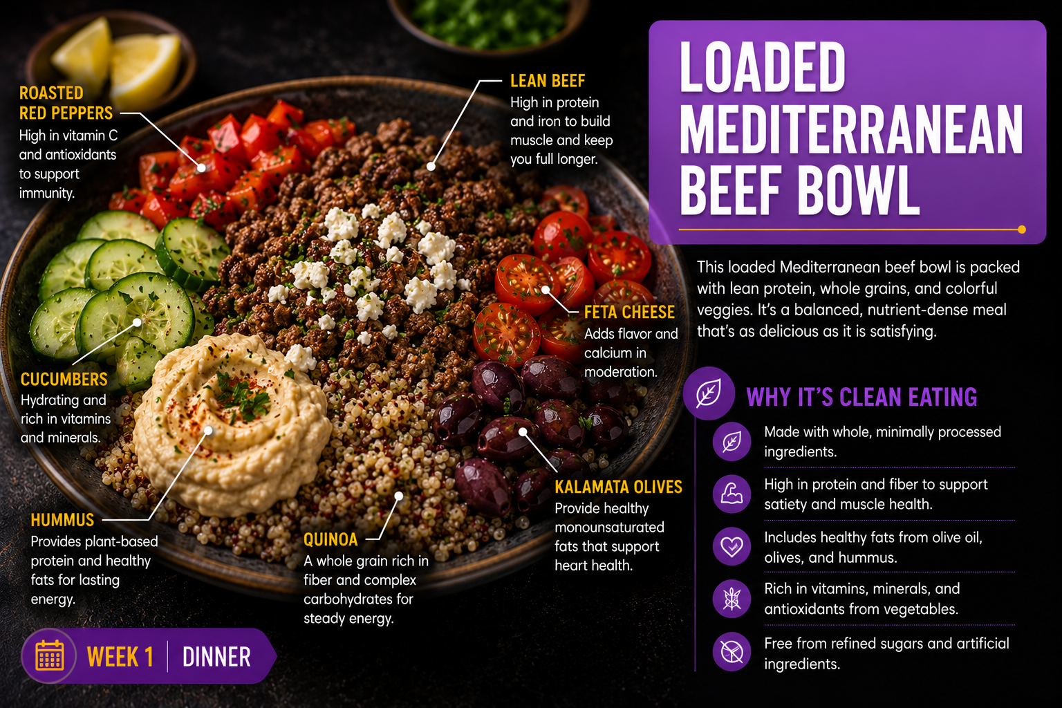 Loaded Mediterranean Beef Bowl