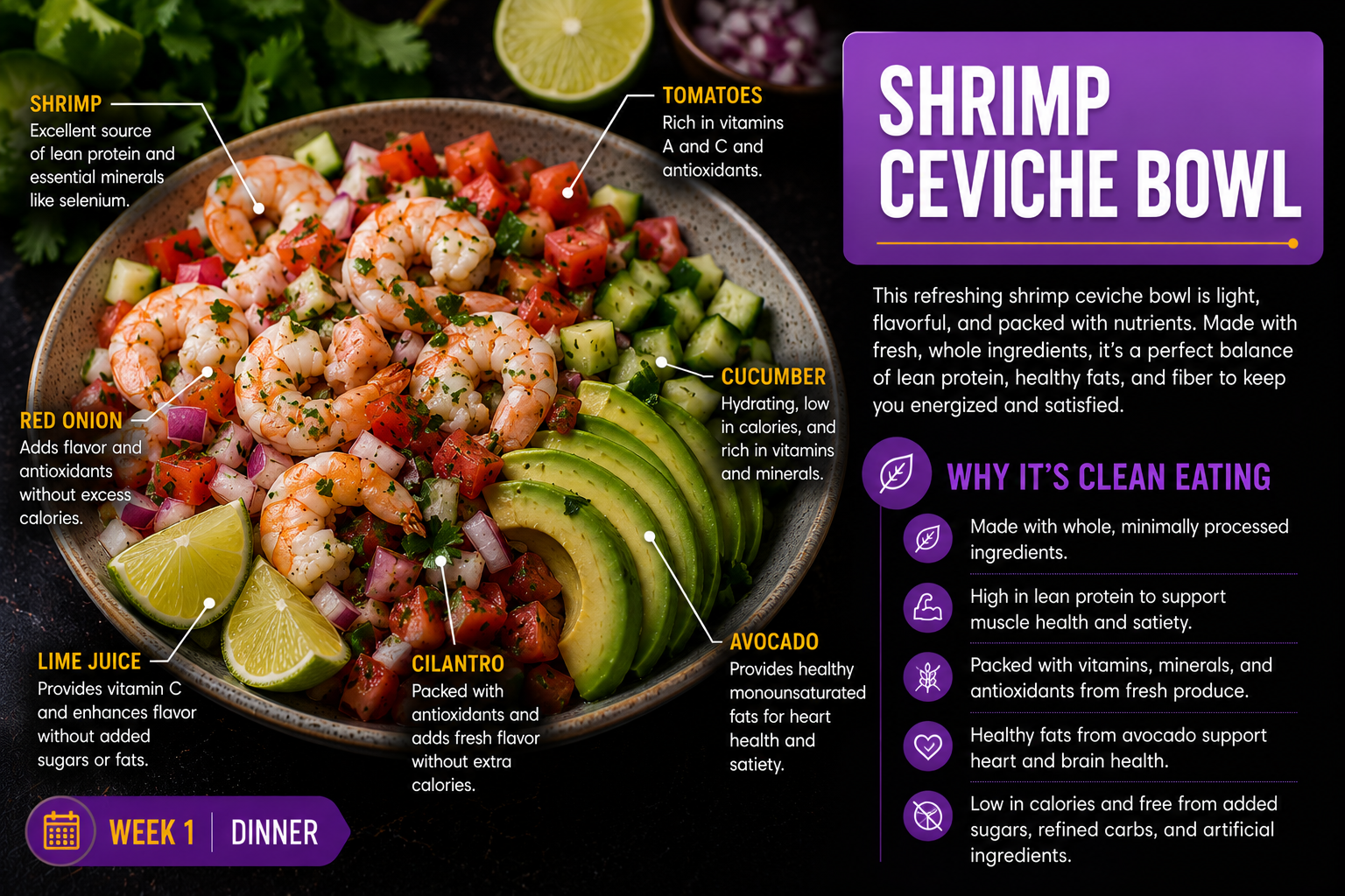 Shrimp Ceviche Bowl