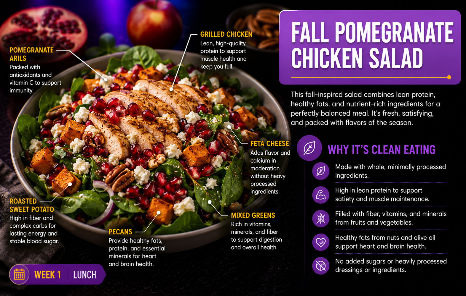 Fall Pomegranate Chicken Salad
