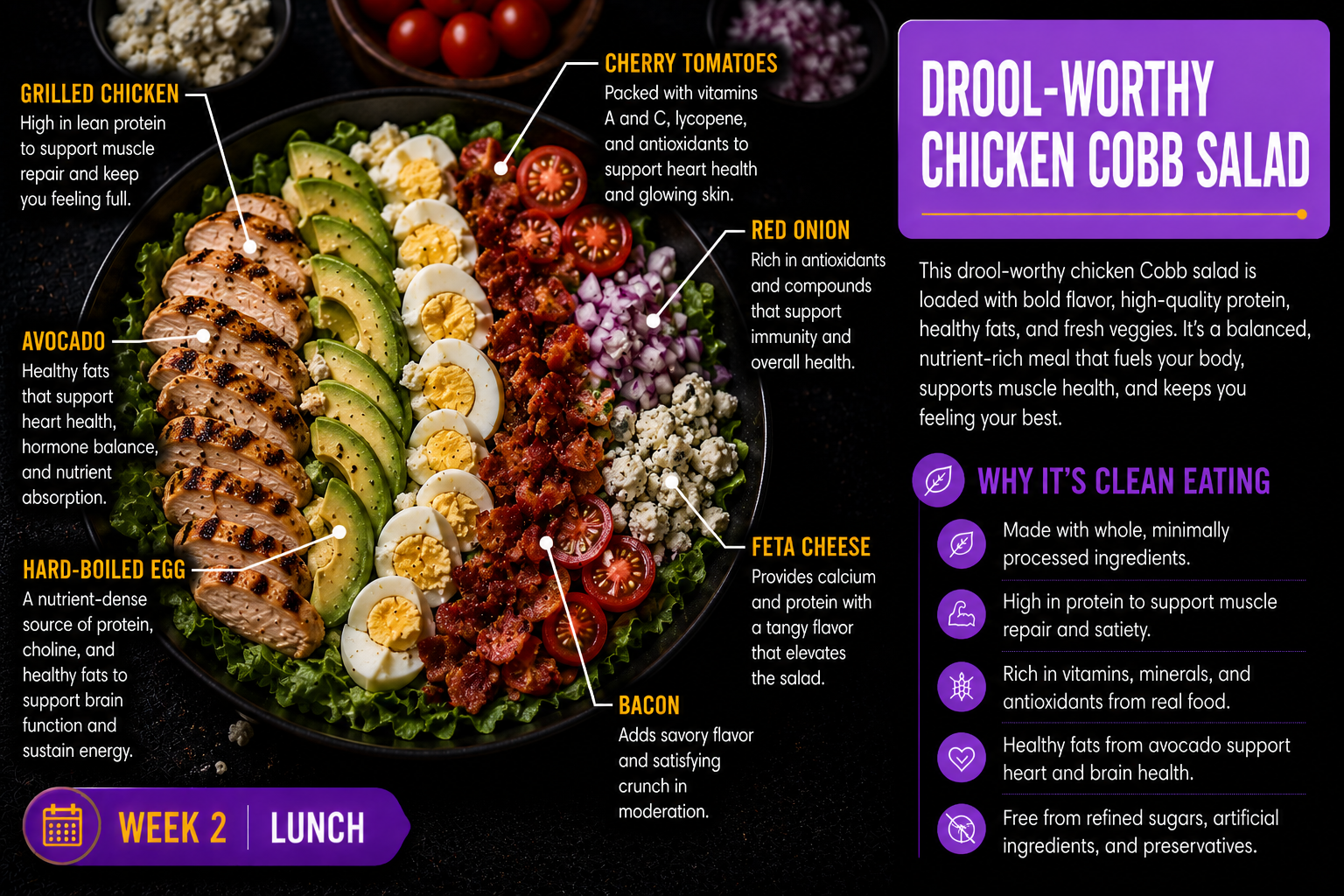 Drool-Worthy Chicken Cobb Salad