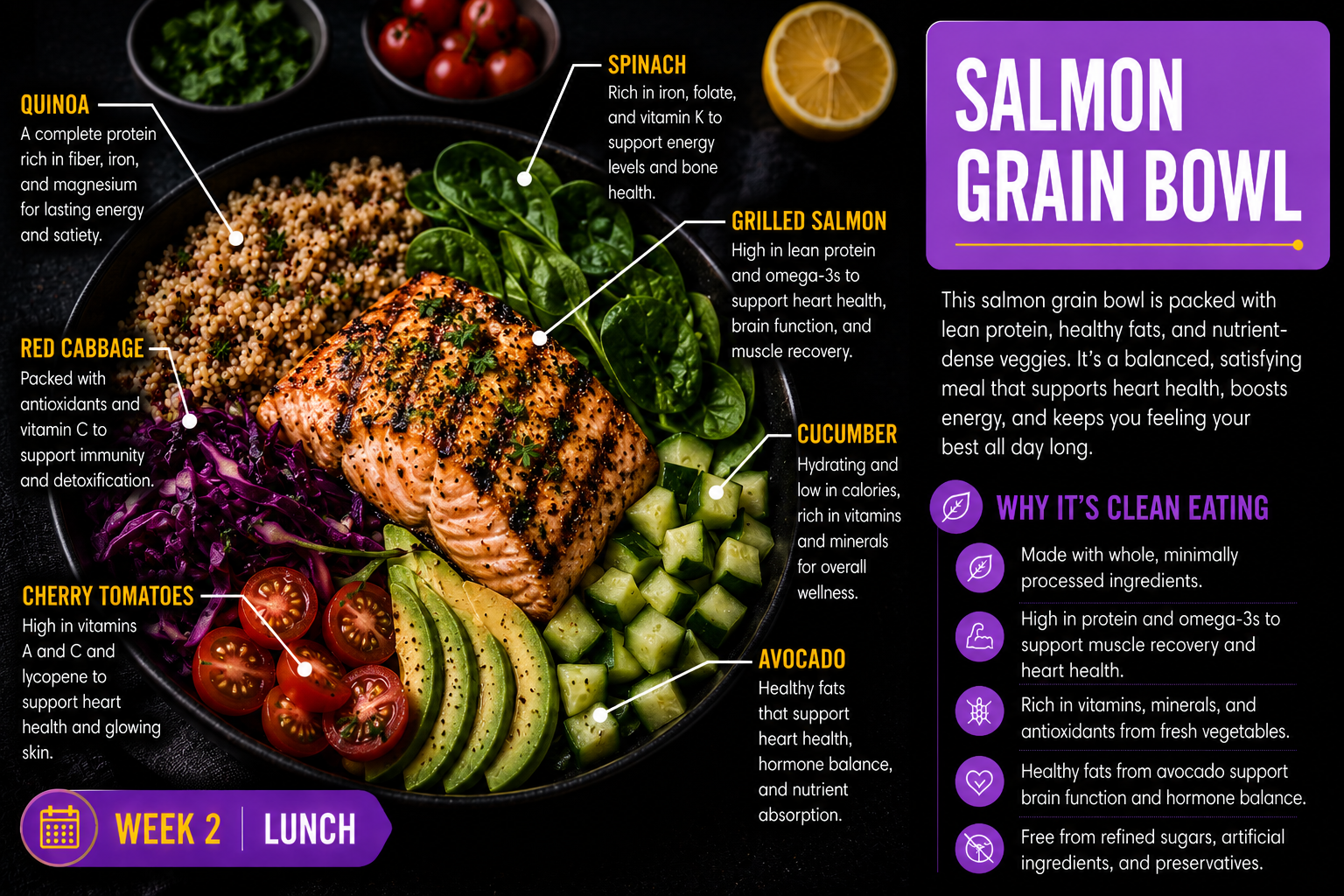Salmon Grain Bowl