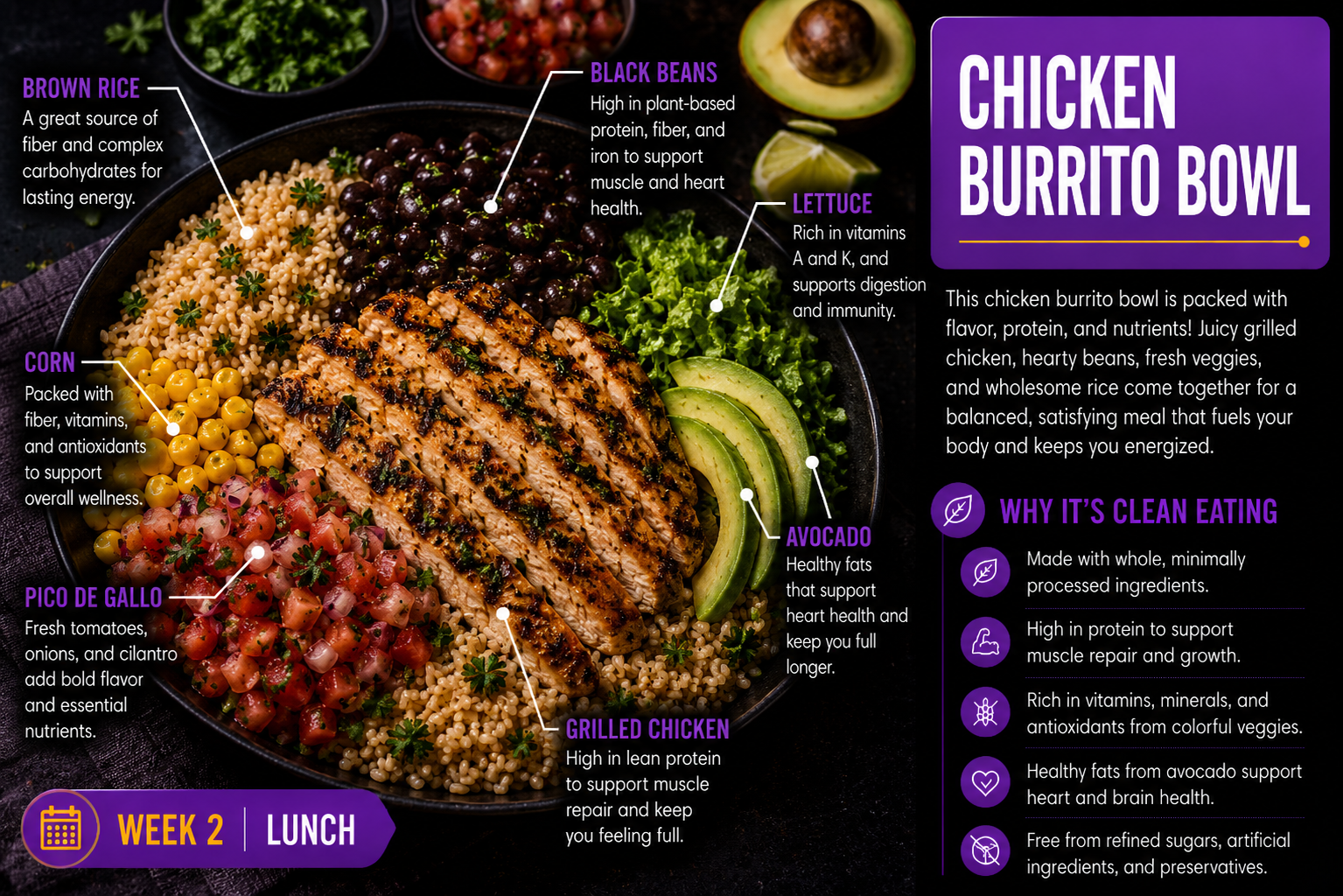 Chicken Burrito Bowl