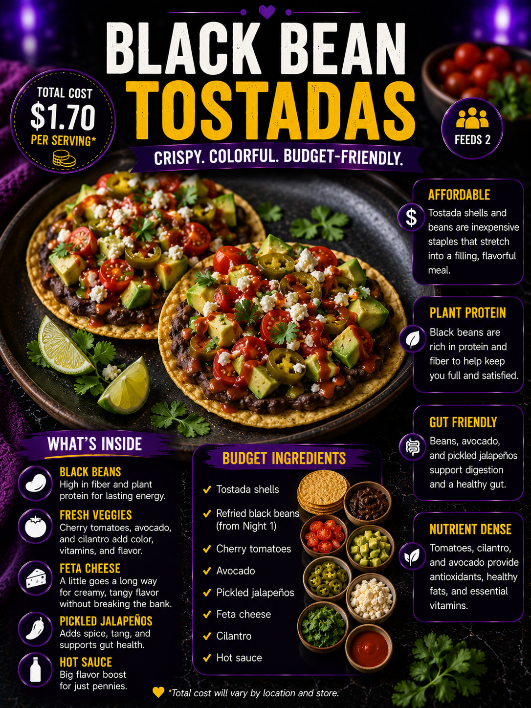 Black Bean Tostadas