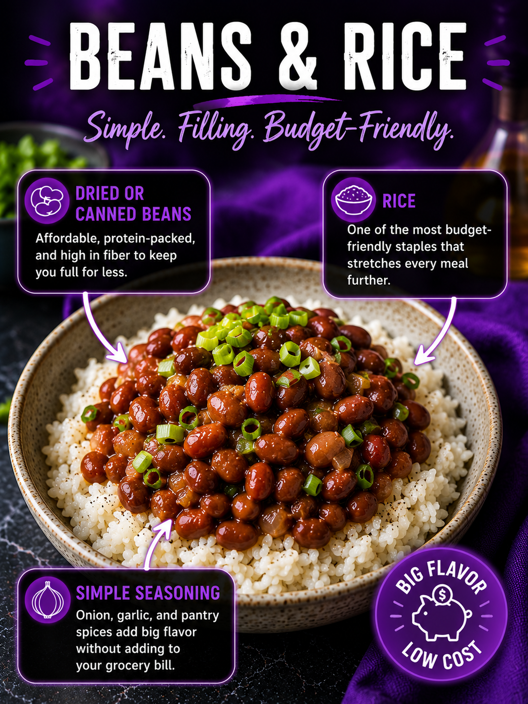 Beans & Rice